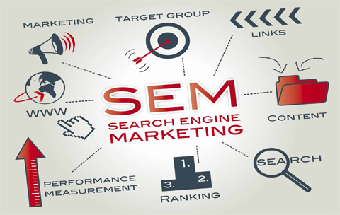 seo marketing in usa